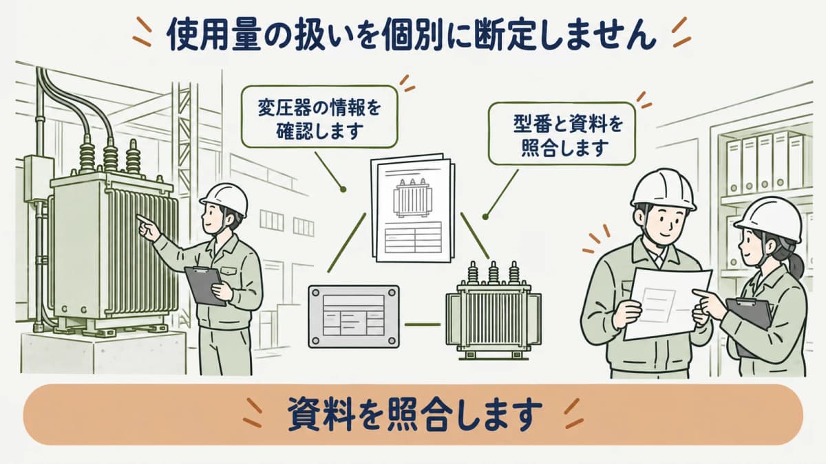 エネルギー使用量と設備情報を別の記録で管理する図