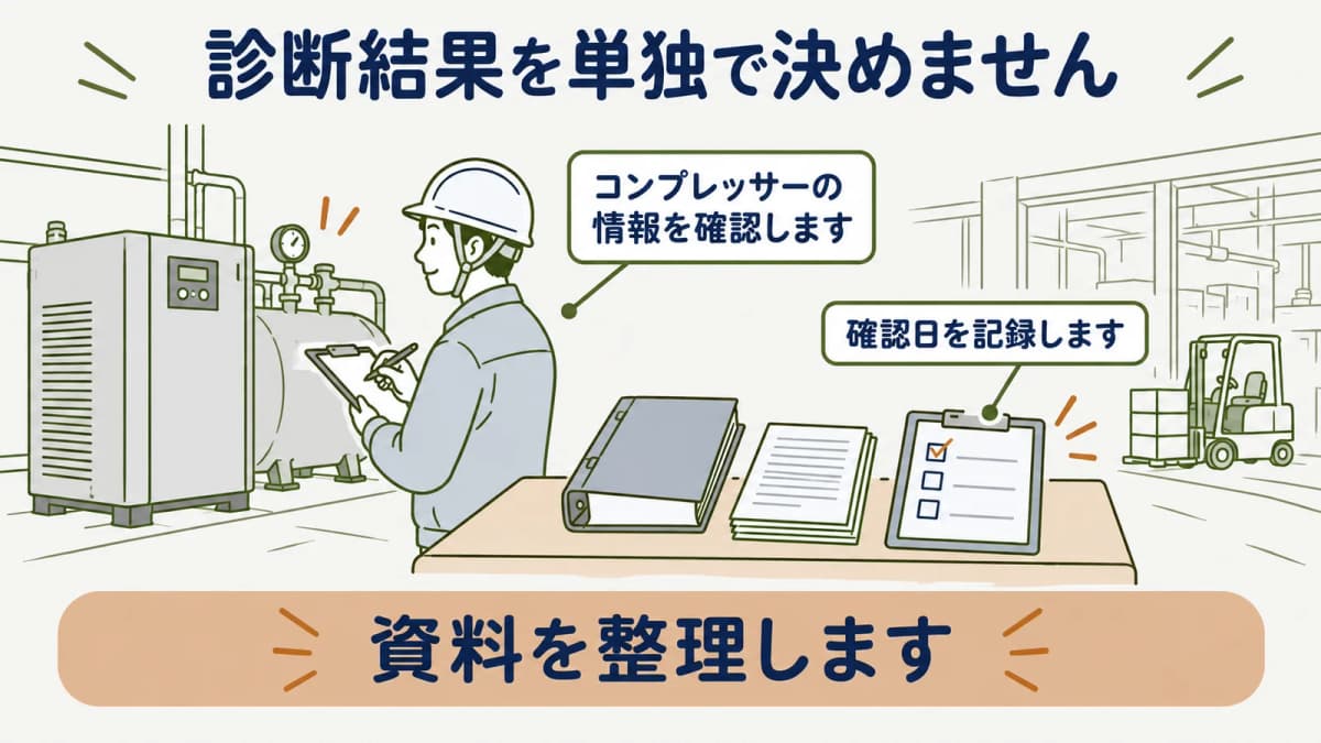 診断結果と設備更新の検討資料を結び付ける図