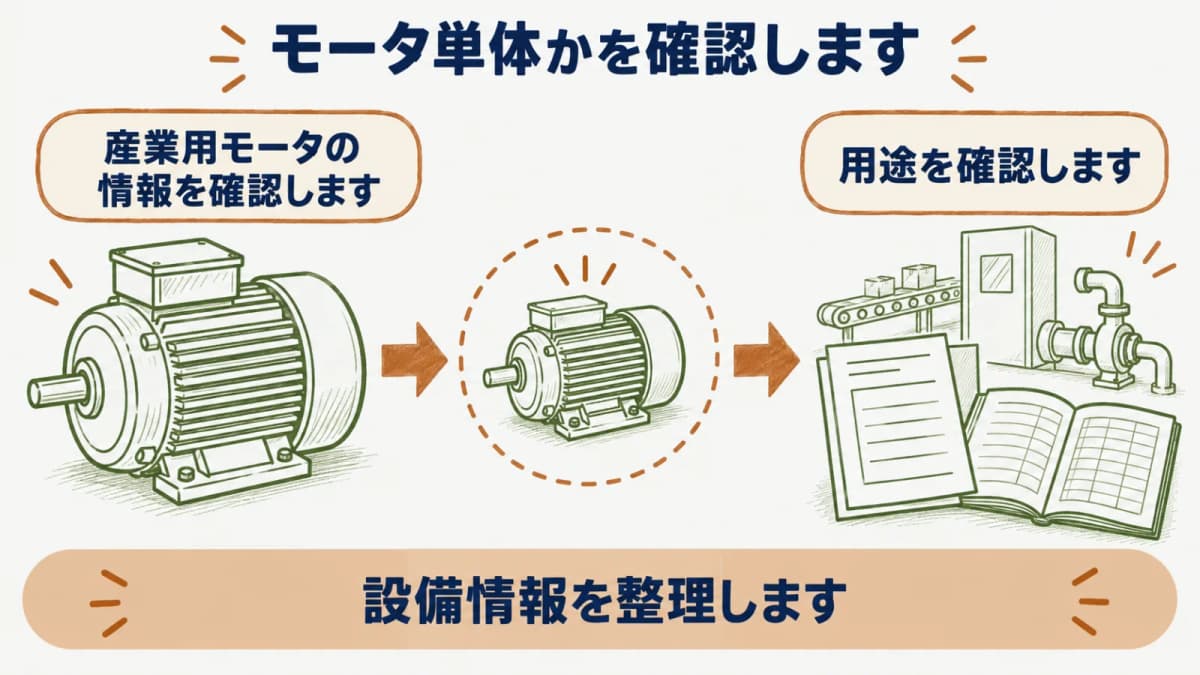産業用モータが単体かを確認する図