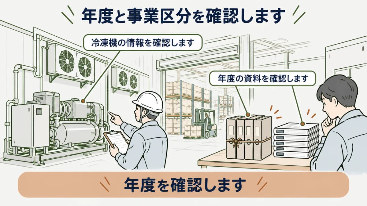 年度と事業区分と資料の確認日をそろえる図