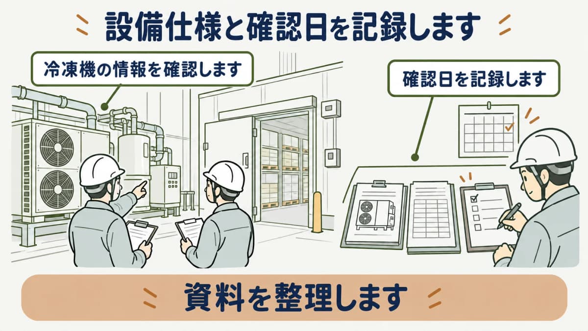冷凍冷蔵設備の仕様と確認日を管理表に残す図