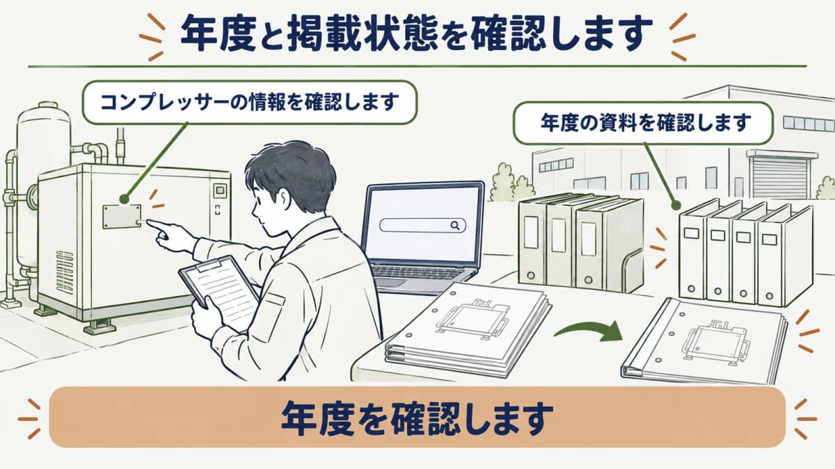 検索結果の年度と掲載状態を公式資料で確認する図