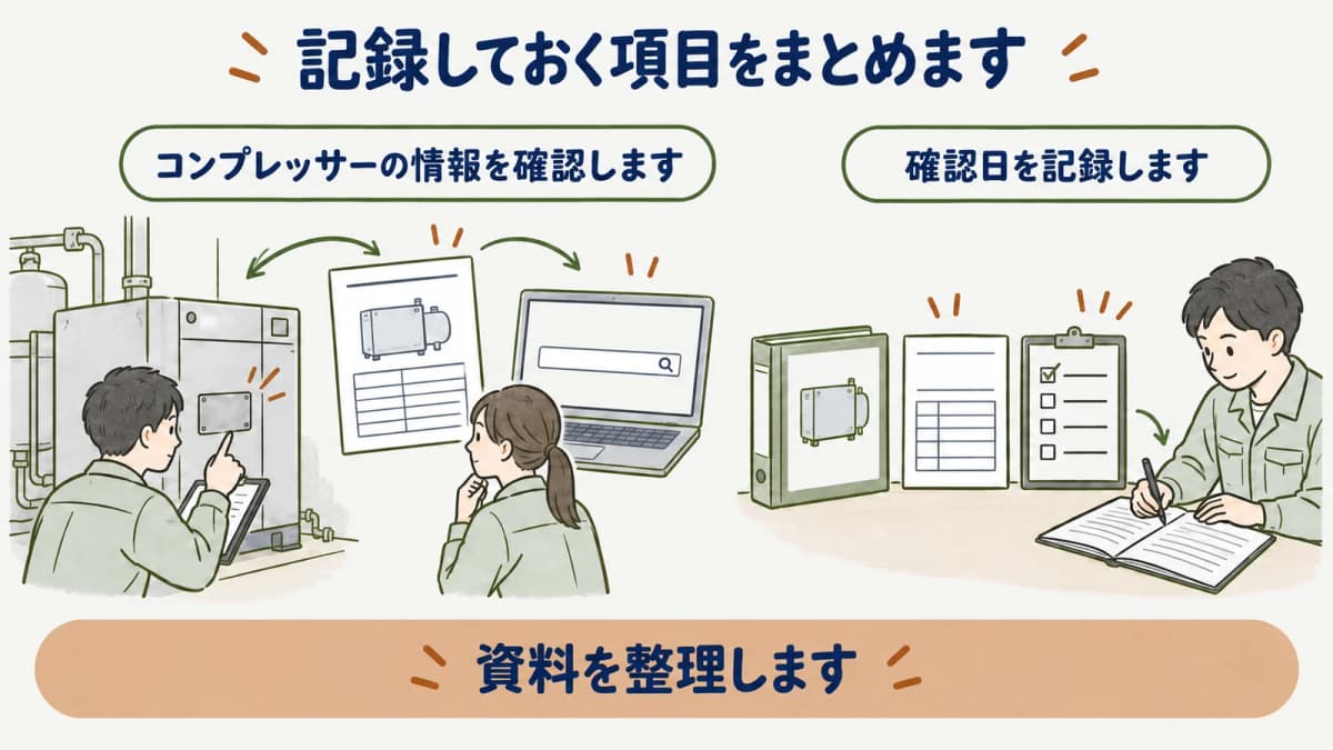 設備検索の記録項目を一枚の管理表にまとめる図